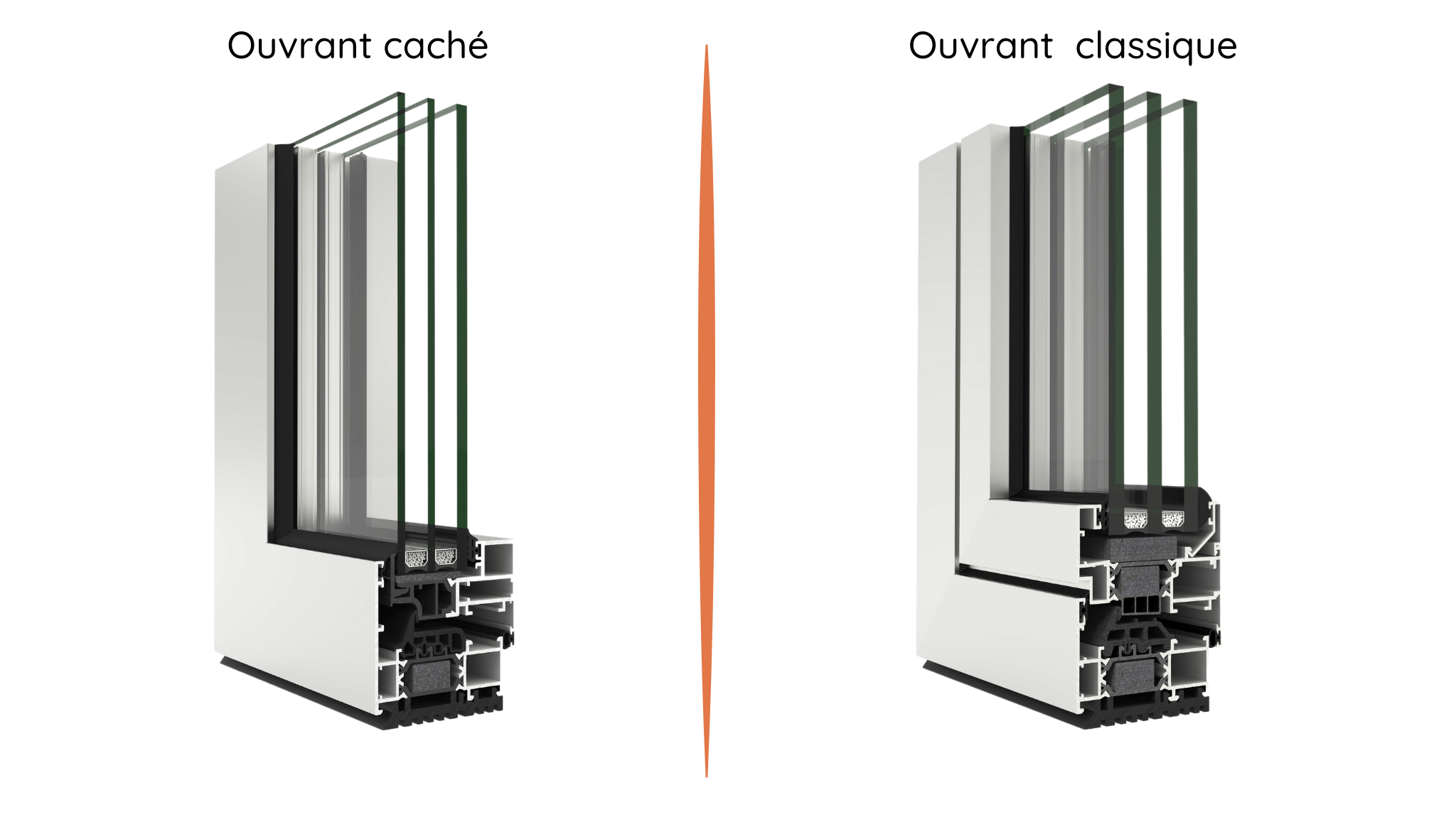 Ouvrant caché vs ouvrant classique